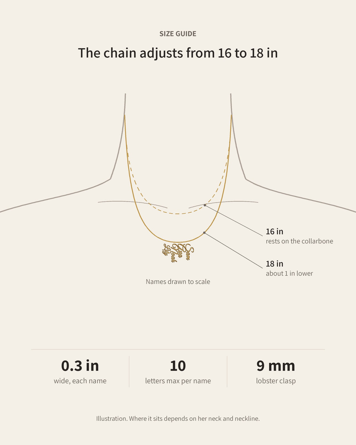 Chain length guide: at 16 inches it rests on the collarbone, at 18 inches it sits about an inch lower