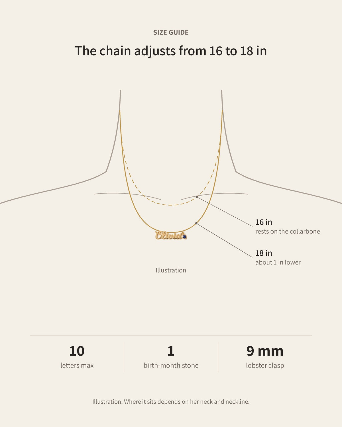 Chain length guide: at 16 inches it rests on the collarbone, at 18 inches about an inch lower